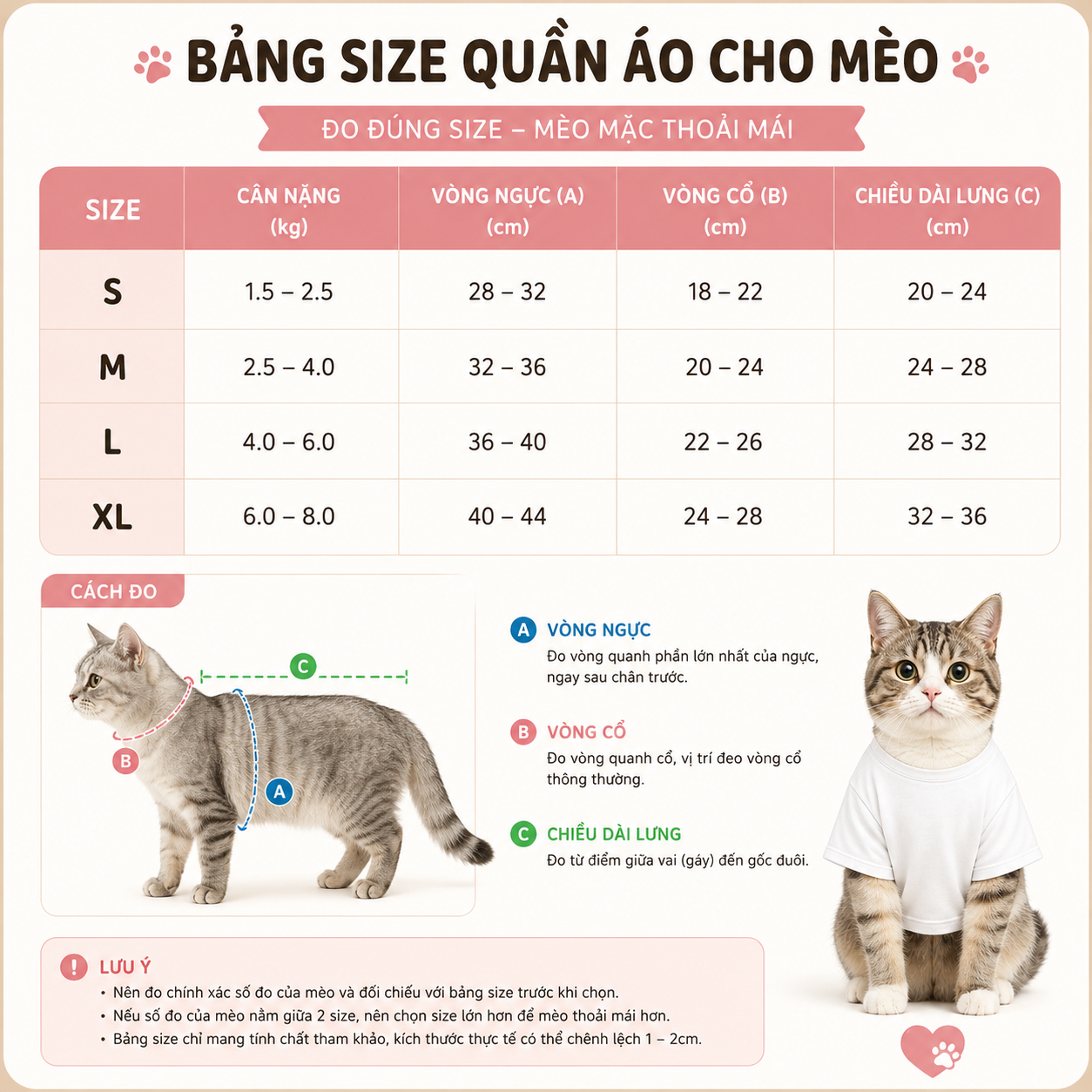 Áo Cosplay Ong Vàng Dễ Thương Cho Mèo AMBABY - Q3COSONGV